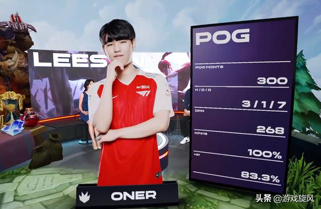 此次比赛将 此次比赛将