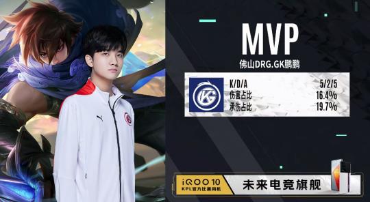 青春活力与 青春活力与