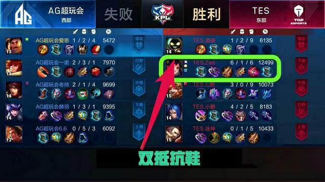 目标坚定前 目标坚定前