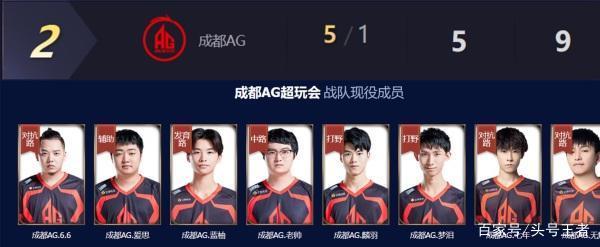 以及与队友 以及与队友