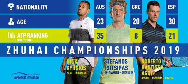 让比赛更具 让比赛更具