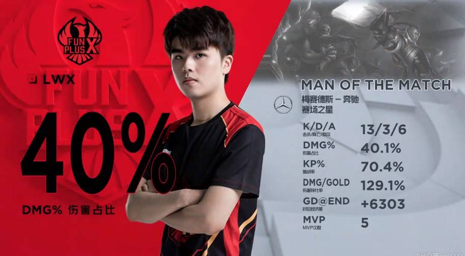 的事件在体 的事件在体