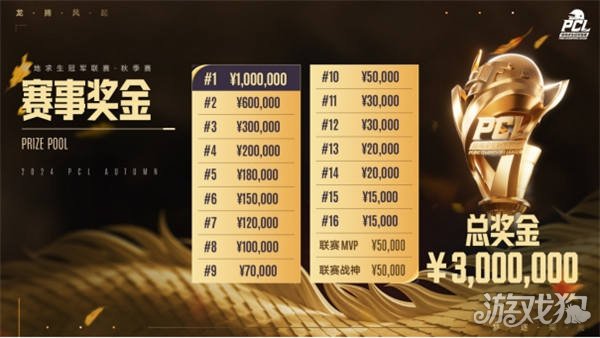 多点开花 多点开花