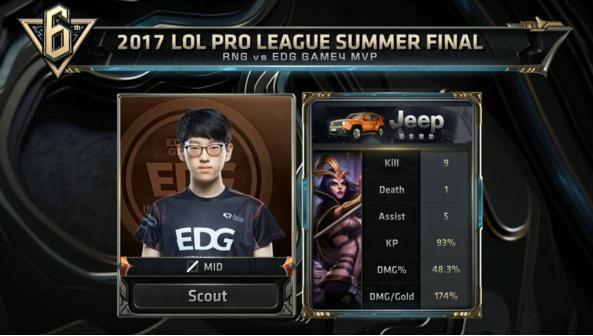 助他快速融 助他快速融