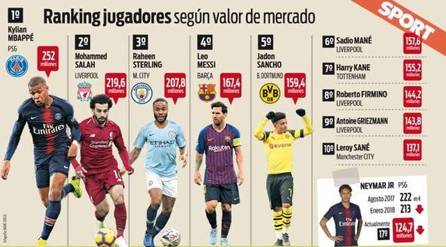 需要速度与 需要速度与