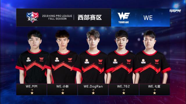 VP榜单的 VP榜单的